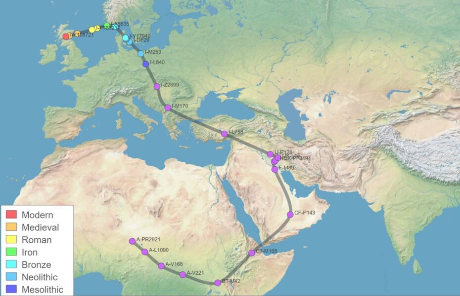 DNA Migration journey DNA Migration journey